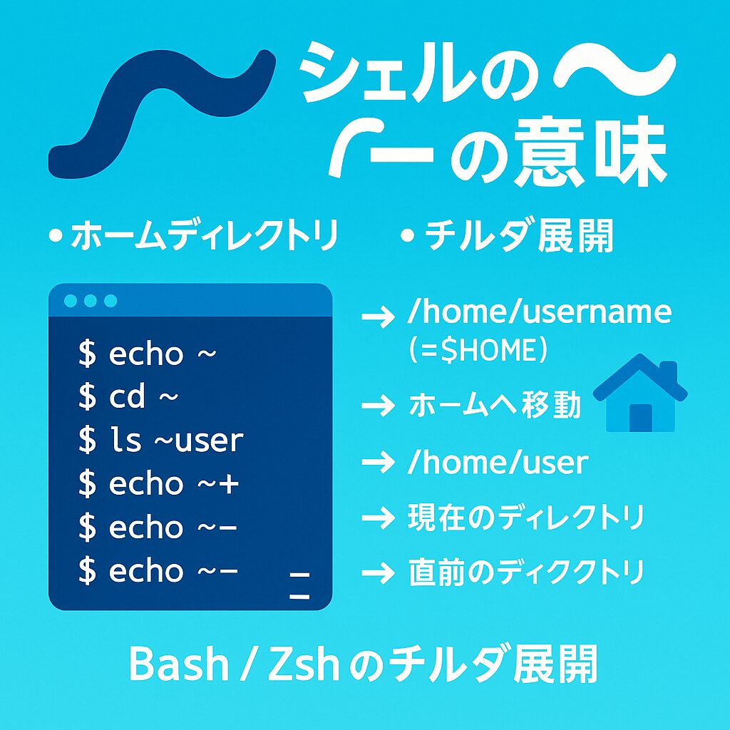 シェルにおける ~ の意味